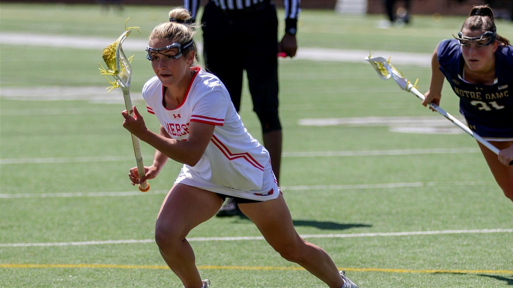 Big South Women's Lacrosse Recap - April 10