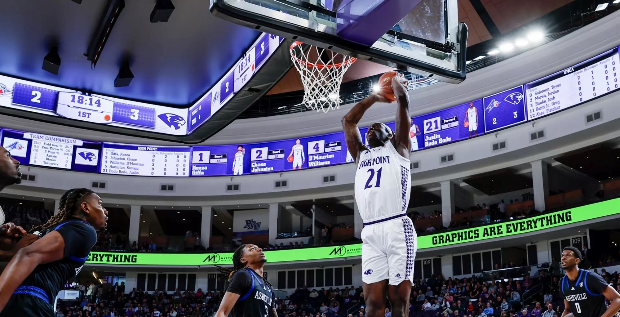 Big South Men's Basketball Round-Up - Feb. 8